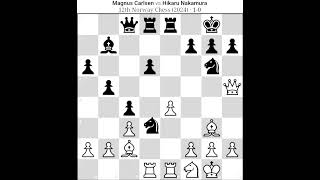 Magnus Carlsen Vs Hikaru Nakamura [upl. by Rosella]