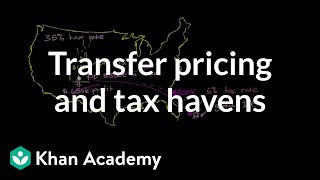 Transfer pricing and tax havens  Taxes  Finance amp Capital Markets  Khan Academy [upl. by Devondra]