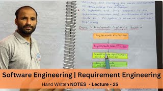 Lec 25  Requirements Engineering Process in Software Engineering Tutorials in Hindi [upl. by Frankhouse]