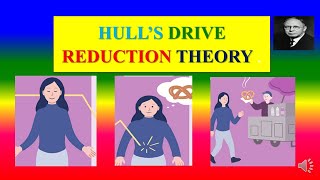 HULLquotS DRIVEY REDUCTION THEORY  Psychology  Applied psychology for Nursing [upl. by Annabelle]