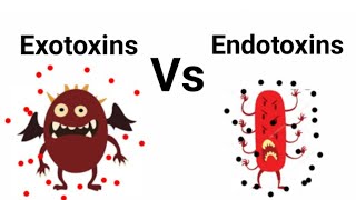 Exotoxins and endotoxins  Bacterial toxins in hindi [upl. by Saudra9]