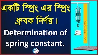 Determination of spring constant  একটি স্প্রিং এর স্প্রিং ধ্র্রুবক নির্ণয়। [upl. by Namrehs]