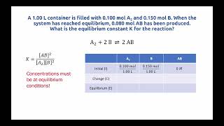 Chemistry ICE Tables [upl. by Castillo]