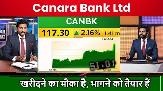 Canara Bank Ltd Share Latest News Canara Bank Share Price Target Canara Bank Technical Analysis [upl. by Alolomo]