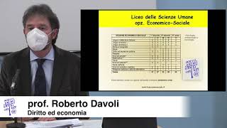 12 gennaio 2022 Liceo Canossa LES opzione economico sociale  orientamento [upl. by Oderfodog]