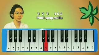 Ibu Kita Kartini Not Pianika WR Supratman [upl. by Newfeld]