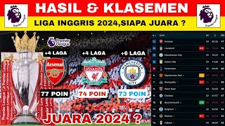 Klasemen Liga Inggris 2024 Terbaru Hari Ini  LiverpoolCity Or Arsenal Juara Liga Inggris 2024 [upl. by Laeynad]