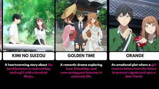 THE BEST ROMANCE ANIMES WITH INCREDIBLE AND BEAUTIFUL ENDINGS OtakuPy [upl. by Yelhs]