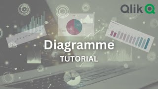 So erstellst du professionelle Diagramme  Qlik Sense Cloud Tutorial [upl. by Ahseetal753]