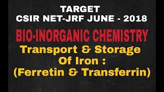 Lecture  19 ll BioInorganic Chemistry ll Storage amp Tansport Of Iron  Ferretin amp Transferrin [upl. by Ydaj]