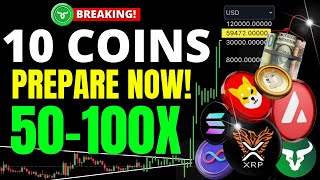 Top 10 Crypto Coins To Fire Your Boss 2024 LAST CHANCE Best Crypto To Buy Now [upl. by Nesahc]