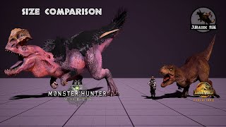 Size Comparison  When T Rex uses animations from Anjanath  Animation Showcase [upl. by Mannie]