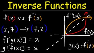 Introduction to Inverse Functions [upl. by Jepson]