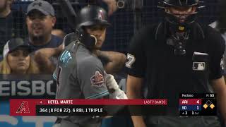 Ketel Marte Dbacks Highlights 20172021 [upl. by Larina779]