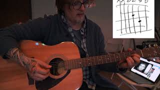 quotWonderwallquot Guitar Tutorial  No Capo  Easy to Advanced [upl. by Lamee]