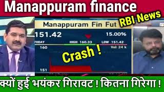 MANAPPURAM FINANCE share latest news MANAPPURAM FINANCE share news  MANAPPURAM FINANCE latest news [upl. by Zeeba]