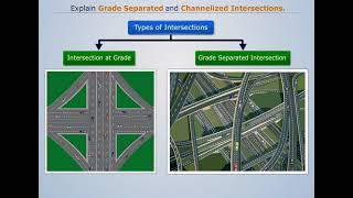 Grade Separated and Channelized Intersections  Transportation Engineering [upl. by Nilkcaj]