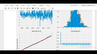 Time Series Forecasting ARIMA model  Electricity Production Forecasting End to End Project [upl. by Ennaitsirhc17]