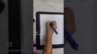 Weekly Meal Planner planwithkv wellnesswithkrishnaveni nutritionistkrishnaveni mealprep [upl. by Narcho]