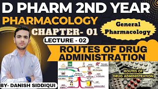 Ch01L2 Routes of Drug Administration  Pharmacology D Pharm 2nd Year pharmacology dpharma [upl. by Lavotsirc]