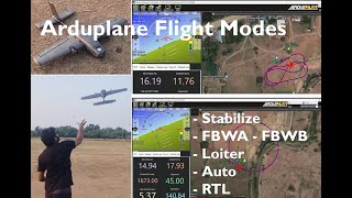 Beginners Tutorial Arduplane Flight Modes [upl. by Ednil]