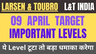 Larsen amp Toubro share  Larsen Toubro share latest news  It share analysis  Tarsen amp toubro analys [upl. by Lindgren]