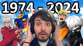 Reacting to the Most Popular Anime Openings of Each Year 19742024 [upl. by Iggem]