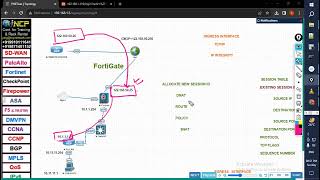 FortiGate NSE4 Day2 [upl. by Zebada]