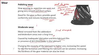 Tribological Systems Design  Lecture 23Tribology of Gears Part II [upl. by Lejeune502]