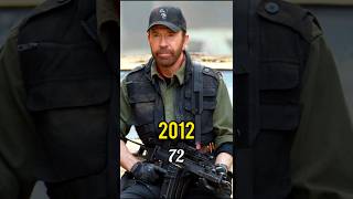 The Expendables 2 2012 Cast Then And Now [upl. by Esau]