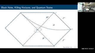 Gautaum Satshchandran  Generalized Black Hole Entropy is Von Neumann Entropy  Oct 31 2023 [upl. by Brice]