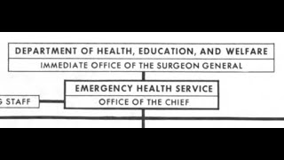 Emergency Broadcast System  Emergency Health Service [upl. by Sharity435]