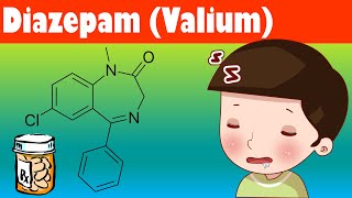 Diazepam Valium  Uses Mechanism Of Action Pharmacology Adverse Effects And Contraindications [upl. by Dlanar211]