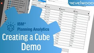 Creating the Cube  Creating a Cube in IBM Planning Analytics [upl. by Ocsisnarf738]