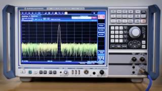 what is wave analyzer Explained with practical example [upl. by Ludovick124]