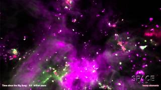 New Simulation ReSpins the Cosmic Web More Accurately  Video [upl. by Marielle]