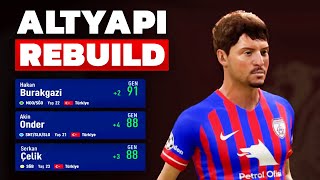 ALTINORDU SADECE TÜRK ALTYAPI REBUILD CHALLENGE  FIFA 21 KARİYER MODU [upl. by Urina]