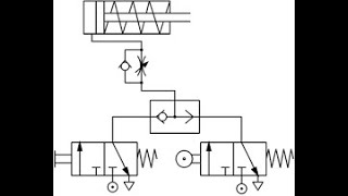 Reading pneumatic valve diagrams [upl. by Isawk]