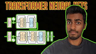 Transformer Neural Networks  EXPLAINED Attention is all you need [upl. by Centeno]