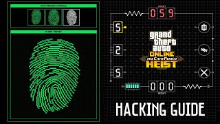 Cayo Perico Heist  EASY Hacking Guide  Signal Box amp Fingerprint Hacks GTA 5 Online [upl. by Matthews]