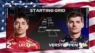 F1 2024 Miami Grand Prix Starting Grid Predictions [upl. by Tuck]