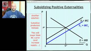 AP Micro Unit 8 Screencast 3  Dealing With Externalities [upl. by Lalat]