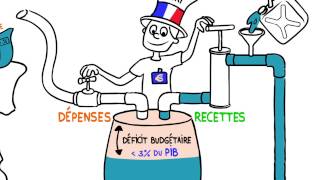 Dessinemoi léco  Lélaboration du budget de lEtat [upl. by Noah]