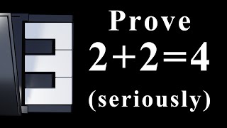 Peano axioms Can you really PROVE that 224 [upl. by Ahsienahs]