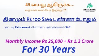 Invest Rs 100 Daily  Get Rs 25000 Monthly Income  Rs 12 Crore at maturity [upl. by Erej]