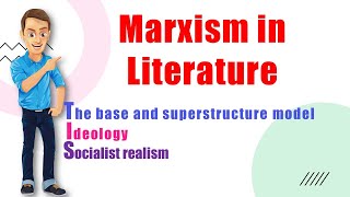 Marxism in LiteratureBaseSuperstructureIdeologySocialist Realism [upl. by Alene]