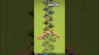 BARBARIAN 300× VS LEVEL 1TO LEVEL 21 CANON clashofclans s2saifcoc coc shorts [upl. by Anilrats]