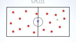 PE Games  SPUD [upl. by Enicar]