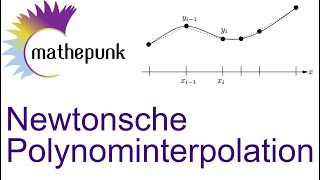 Newtonsche Polynominterpolation [upl. by Sidman]