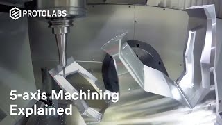 What is 5 axis CNC machining 5axis machining explained [upl. by Gustafsson]